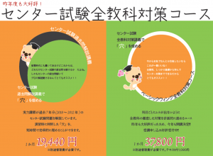 センター試験まであと100日 今からできること やらないといけないこと 教室ブログ 島根県エリア 個別指導塾サクラサクセス 島根県の学習塾