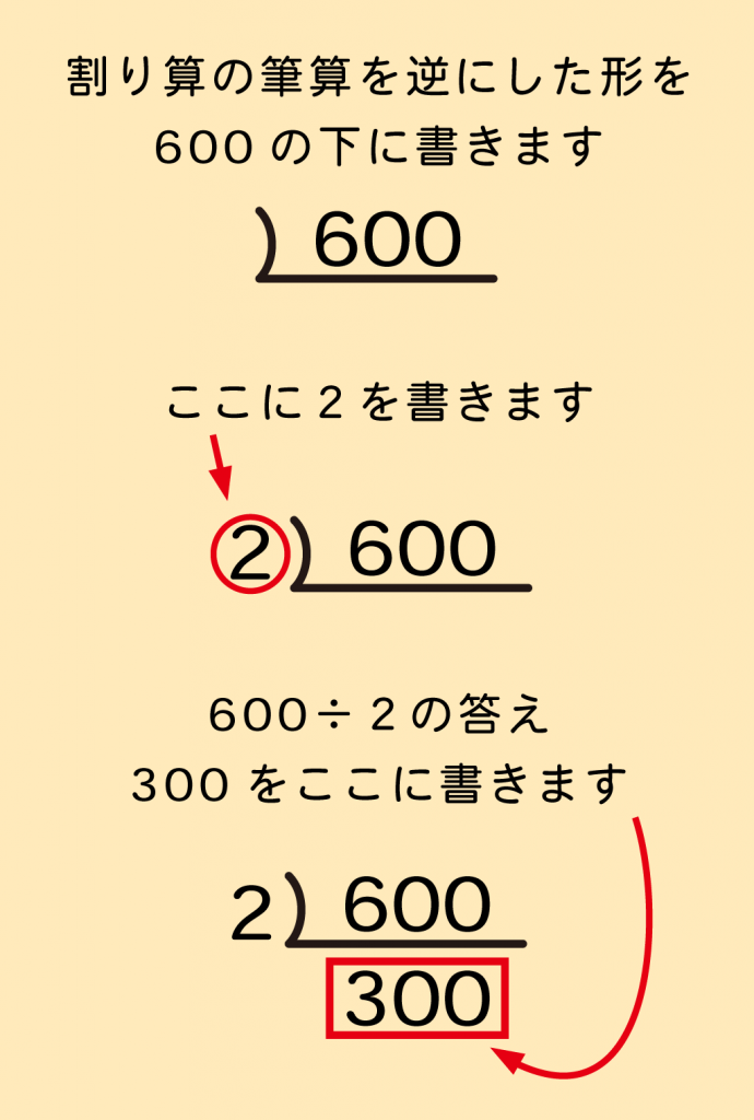 中学3年生向け 平方根はこうやって解く 平方根を基本から徹底解説 学習内容解説ブログ