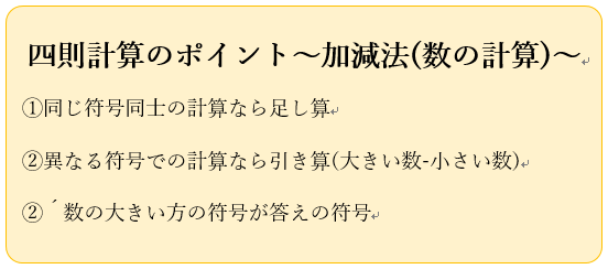 小 中必見 単元別解説 四則演算 加減法編 学習内容解説ブログ