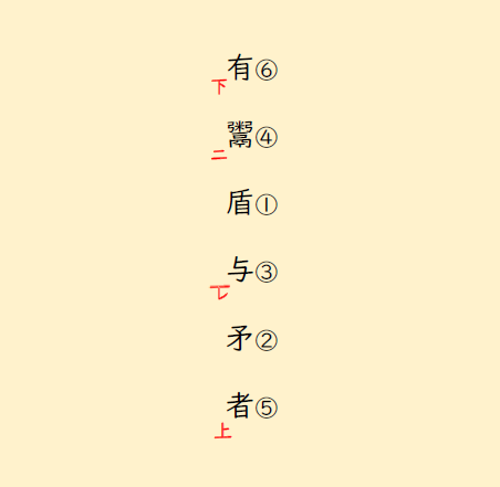 漢文の読み方 返り点の 一レ点 を理解する 学習内容解説ブログ
