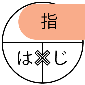 オームの法則の覚え方 学習内容解説ブログ