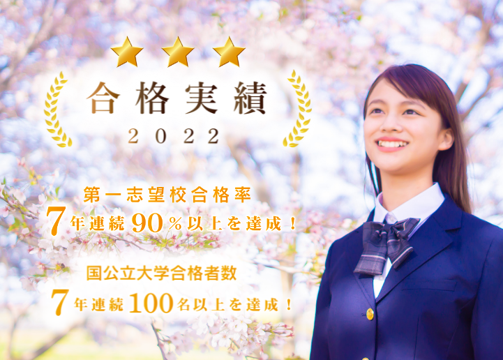 合格実績2022