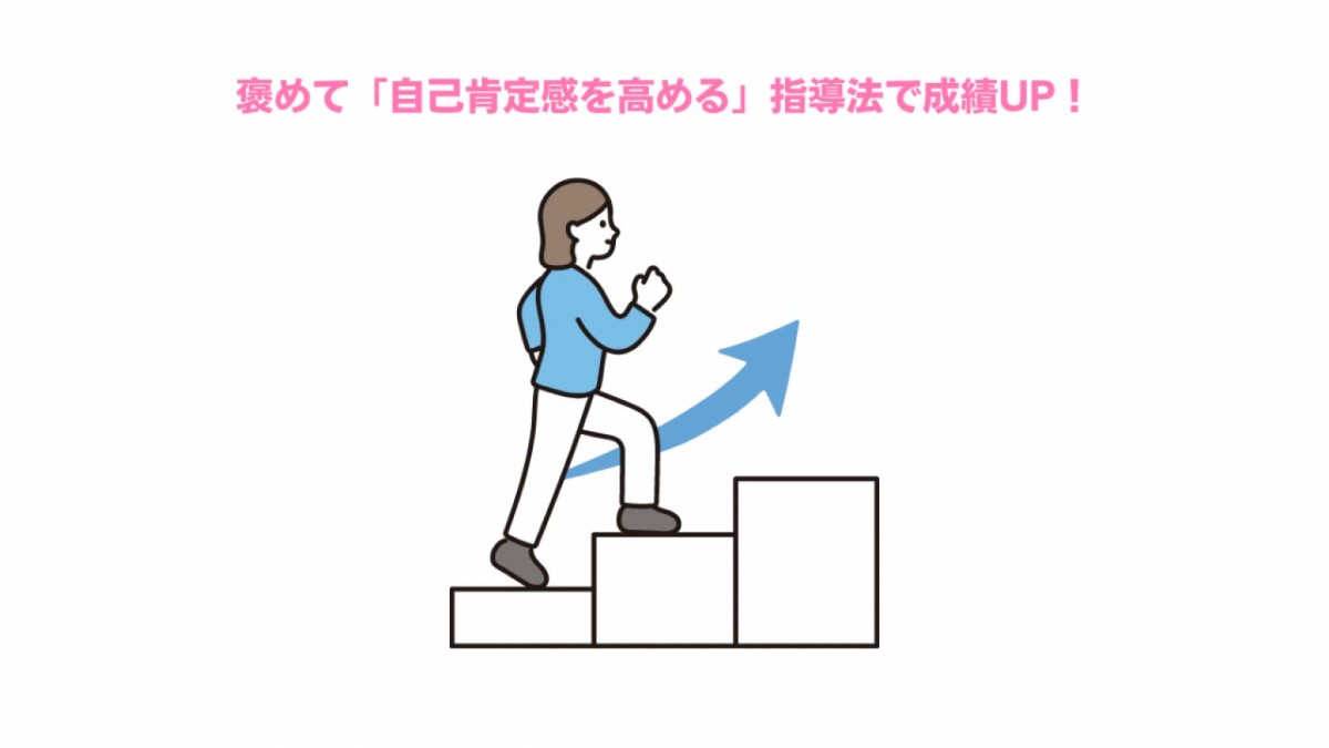 褒めて自己肯定感を高める指導法で成績UP