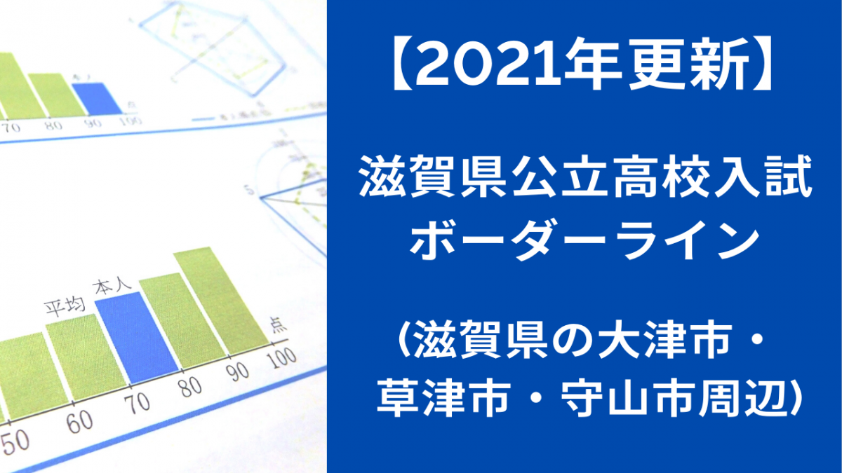 【2021年更新】滋賀県公立高校入試ボーダーライン(滋賀県の大津市・草津市・守山市周辺)