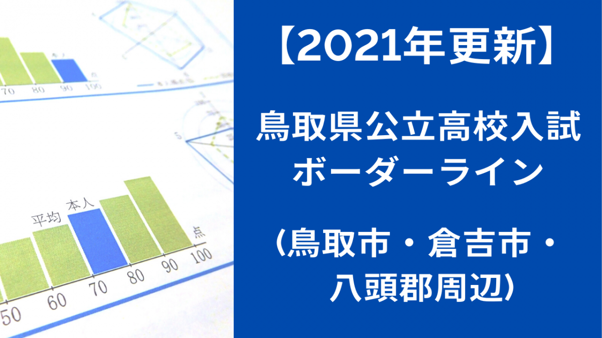 【2021年更新】鳥取県公立高校入試ボーダーライン(鳥取市・倉吉市・八頭郡周辺)