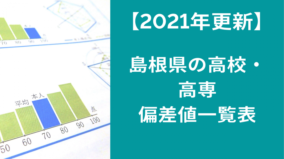 【2021年】島根県の高校・高専　偏差値一覧表