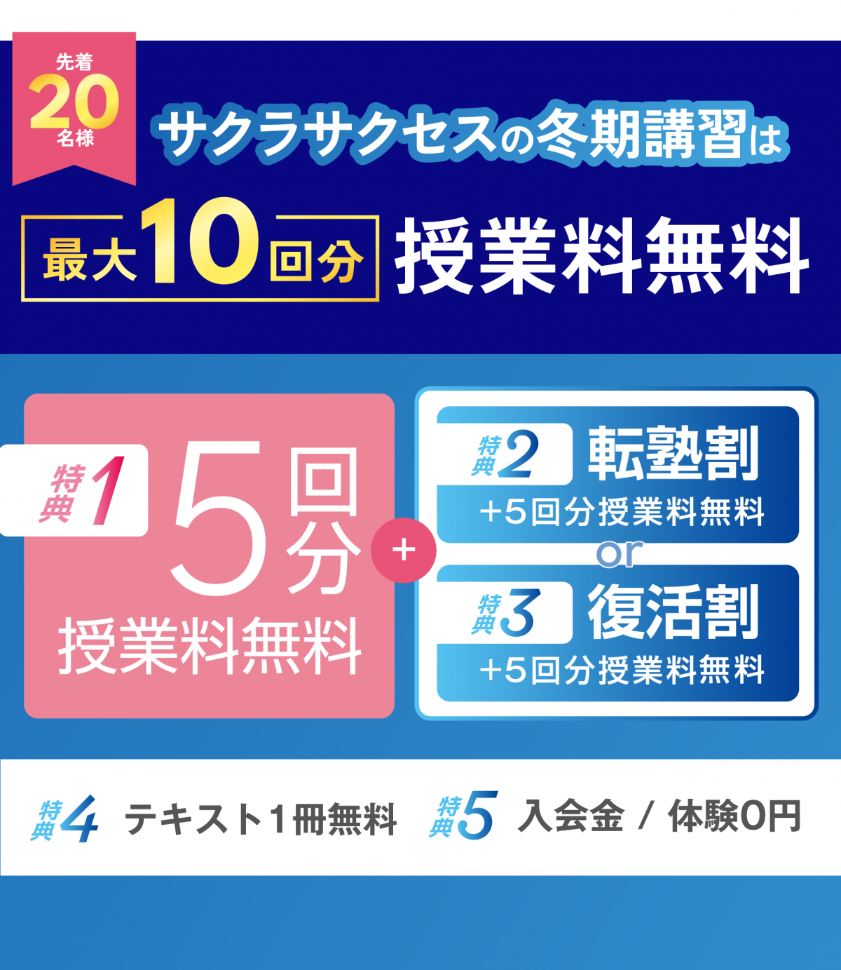 サクラサクセスの冬期講習は最大10回分授業料無料 5回分授業料無料・転塾割・復活割・テキスト1冊無料・入会金体験0円・全教科全科目対応1月4日申込締切