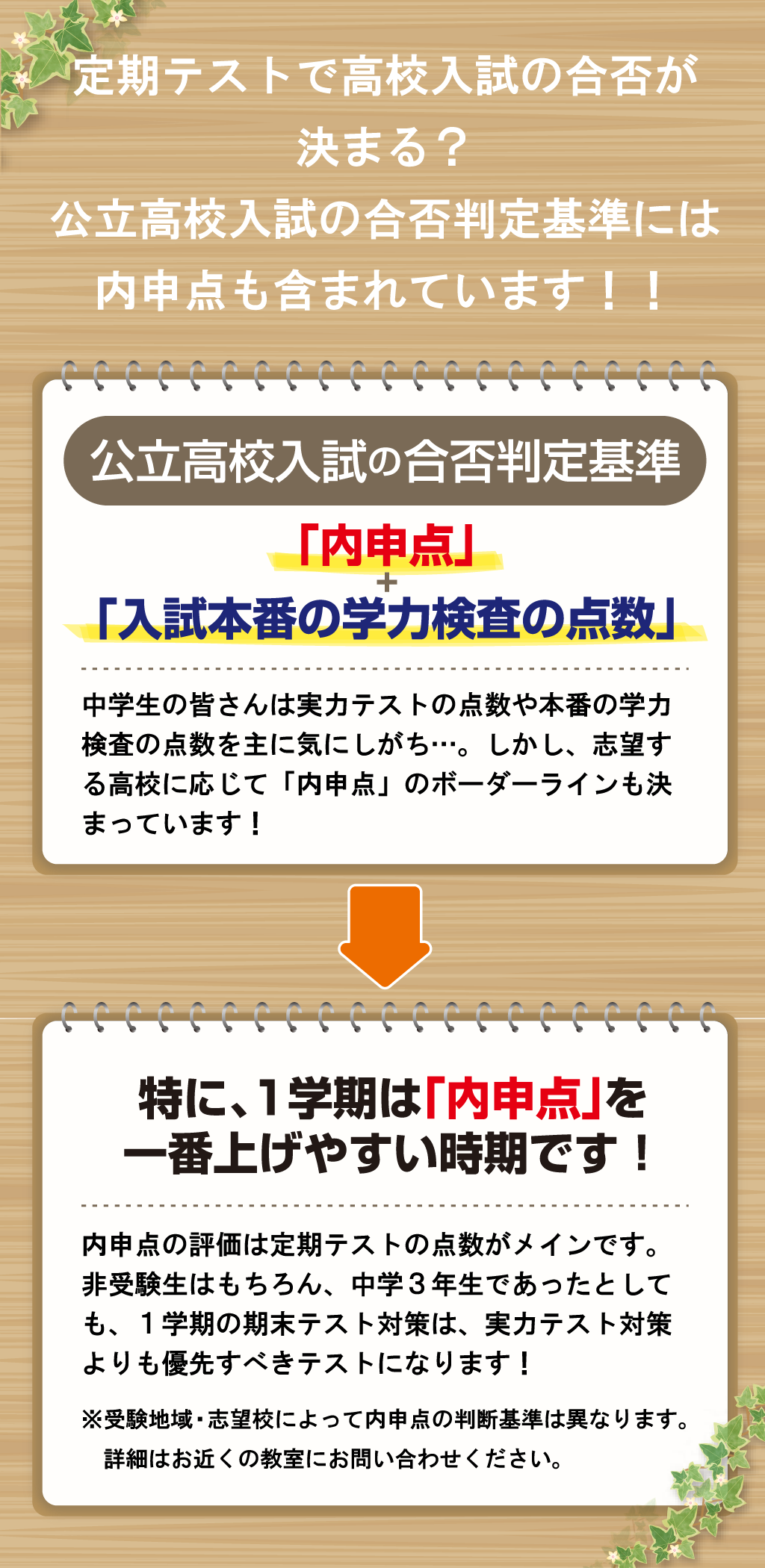 個別指導塾サクラサクセスの中学生向け定期テスト対策