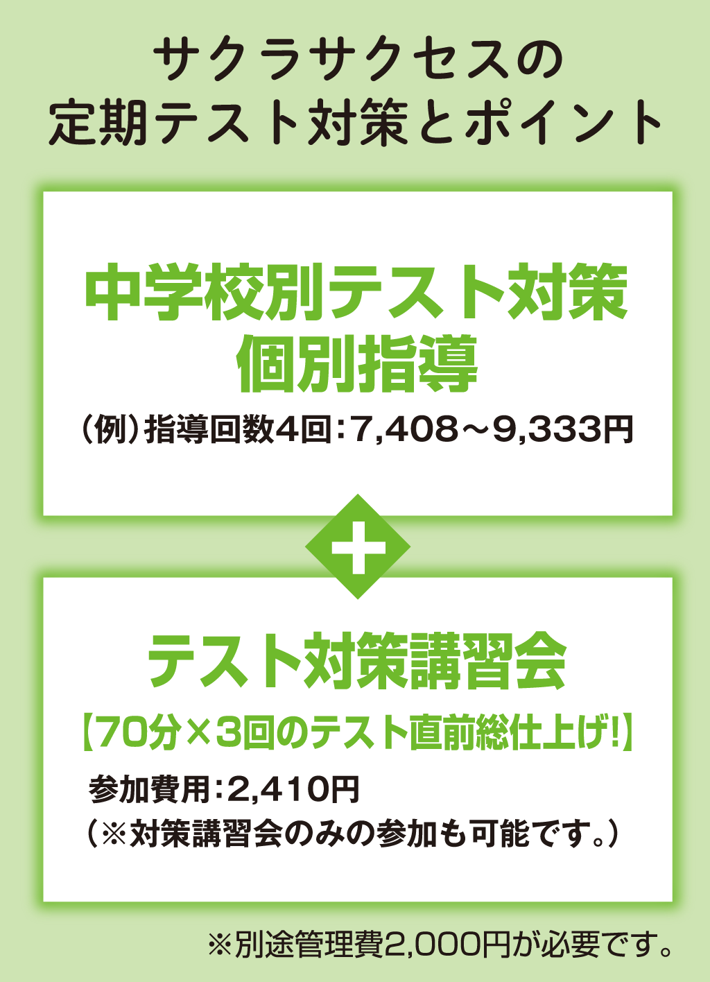 個別指導塾サクラサクセスの中学生向け定期テスト対策はどんなことをするの？