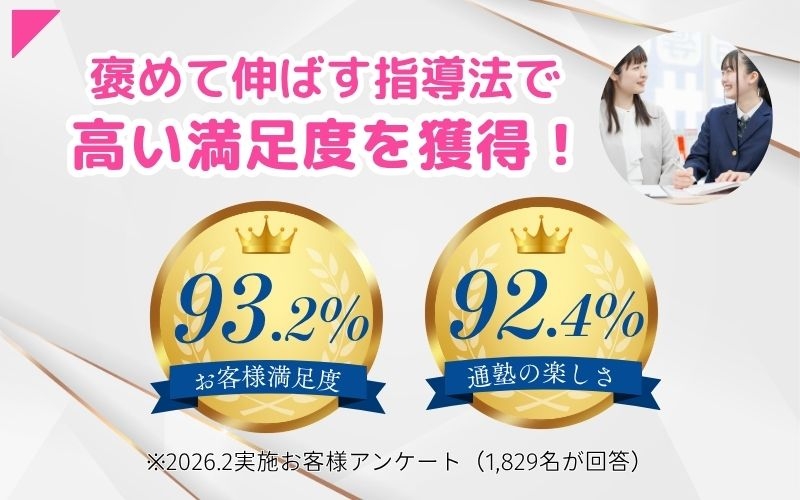 高いお客様満足度！