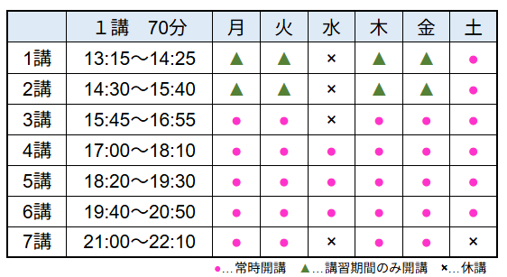 時間割画像