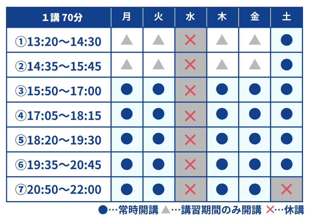 佐賀市の個別指導・学習塾なら志望校合格率93.6%のサクラサクセス 個別