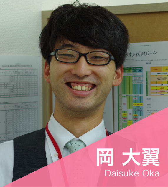 岡大翼