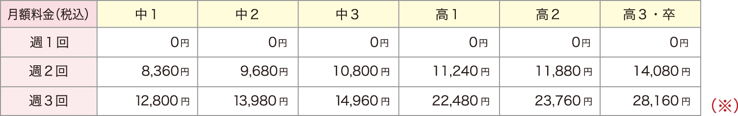 料金表03