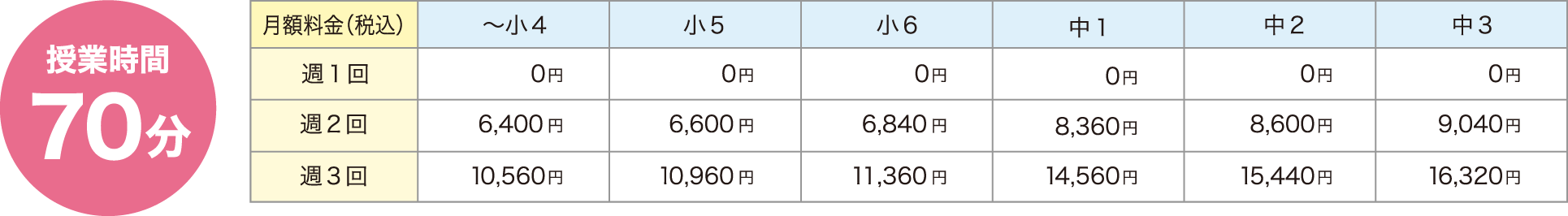 料金表01