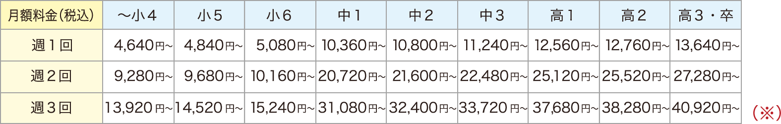 料金表01