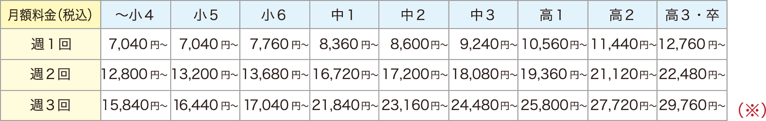料金表02