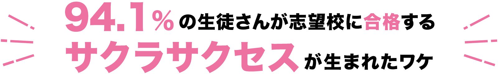 93.6%の生徒さんが志望校に合格するサクラサクセスが生まれたワケ