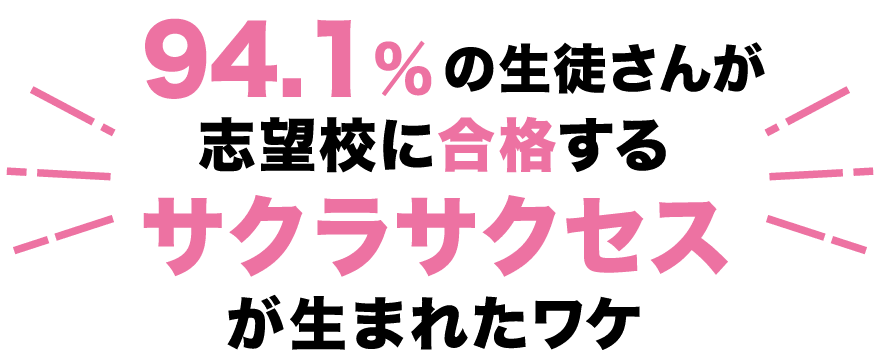 93.6%の生徒さんが志望校に合格するサクラサクセスが生まれたワケ