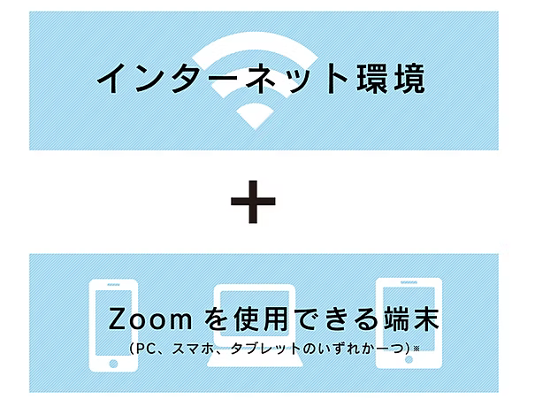 受講に必要なもの