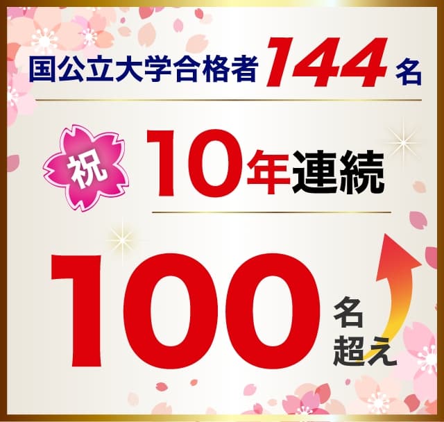 国公立大学合格者数144名 10年連続100名超え