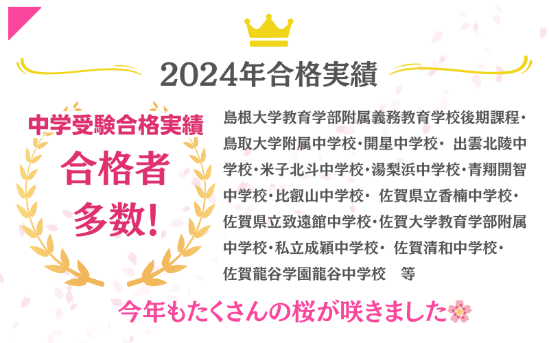 島大附属中学校・・・15名合格!