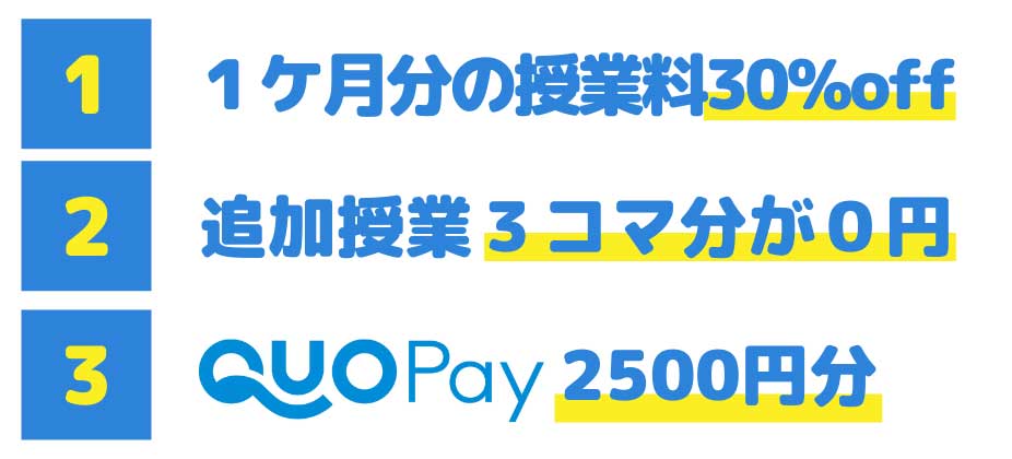 1 1ヶ月分の授業料30％off 2 追加授業3コマ分が0円 3 図書カード2500円分